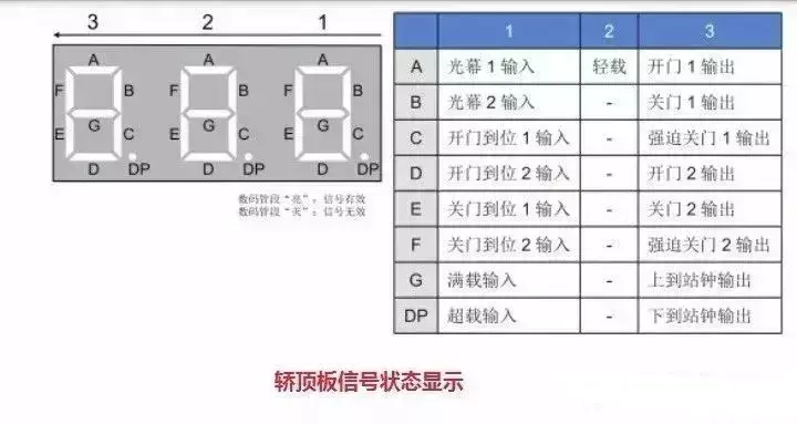 默纳克3000new快捷调试