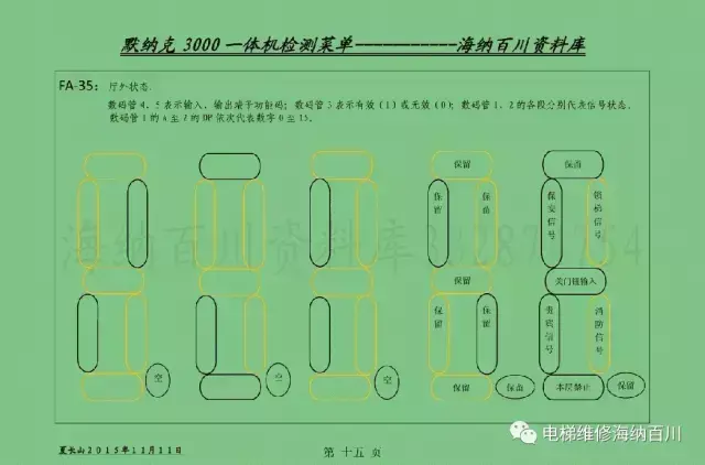 默纳克3000NEW监测状态菜单