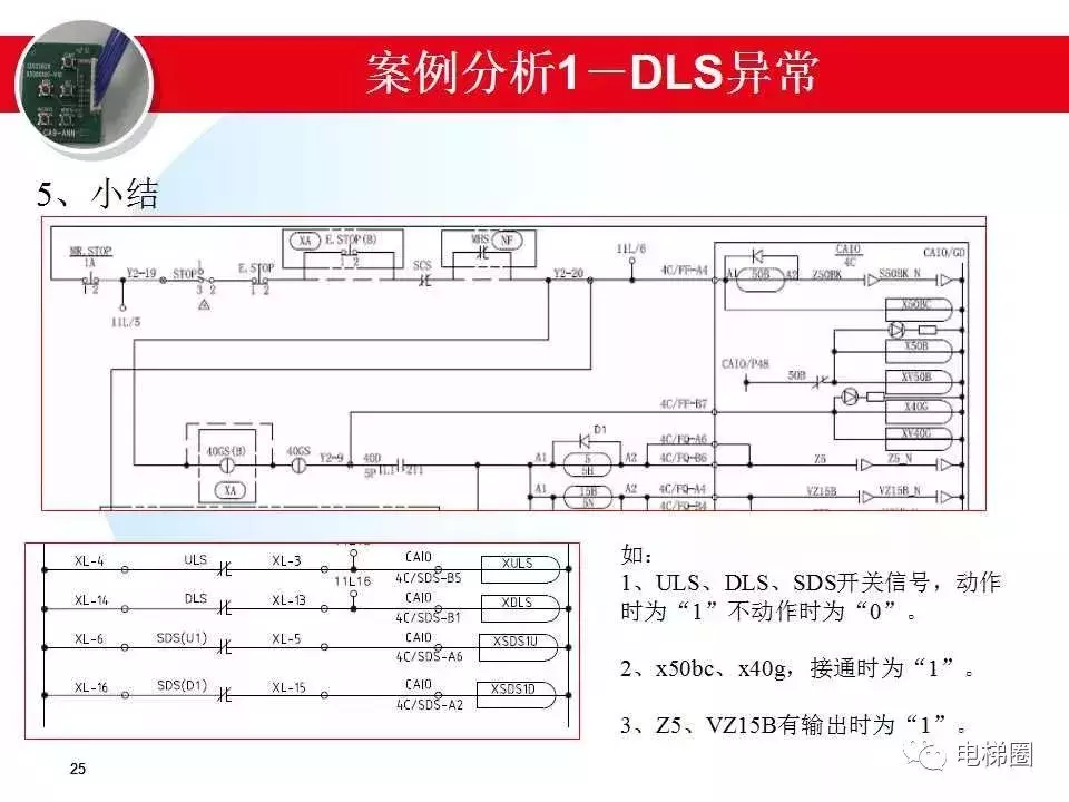 日立电梯MCA故障分析