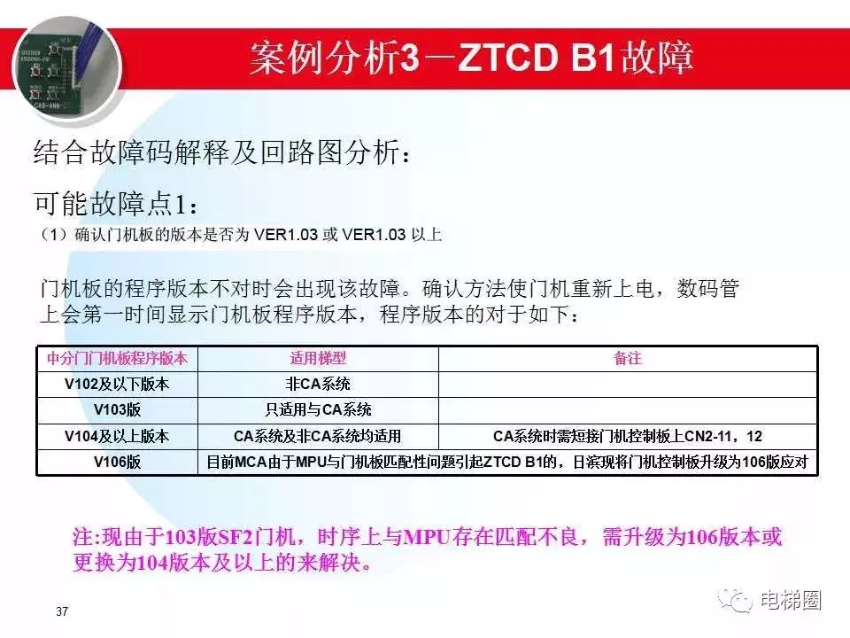 日立电梯MCA故障分析