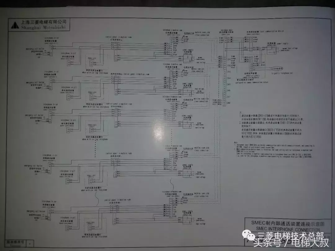 三菱电梯五方对讲详解