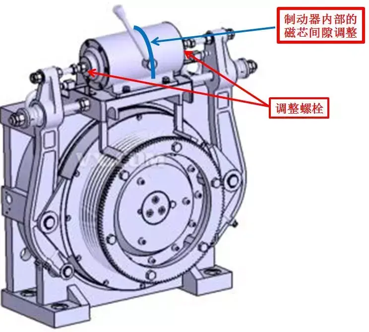 电梯机械制动器（抱闸）调整