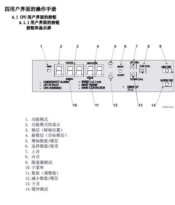 巨人通力调试资料