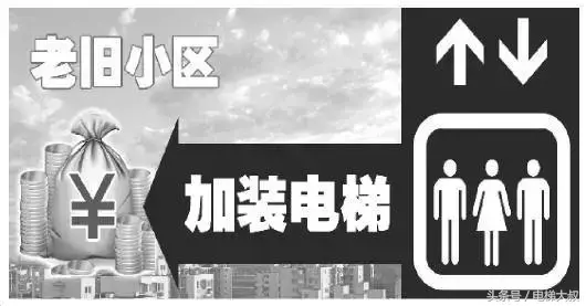 旧楼加装电梯，你最关心的10个问题！