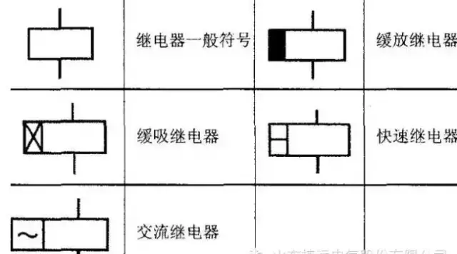 一分钟让你全面掌握继电器知识