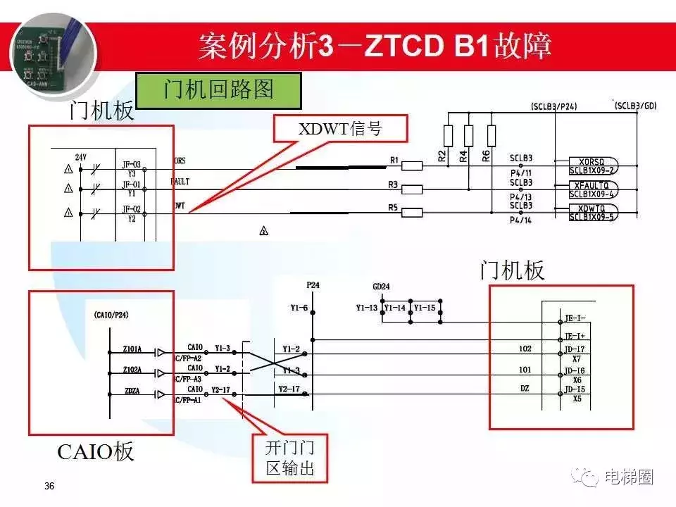 日立电梯MCA故障分析