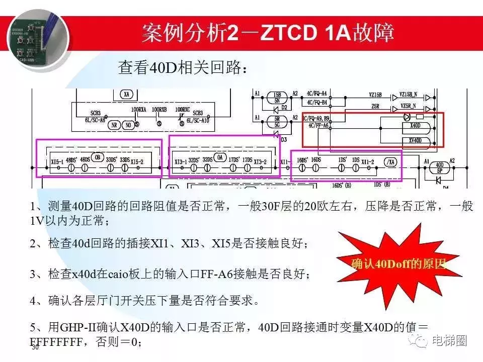 日立电梯MCA故障分析