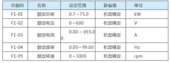 默纳克慢车自学习