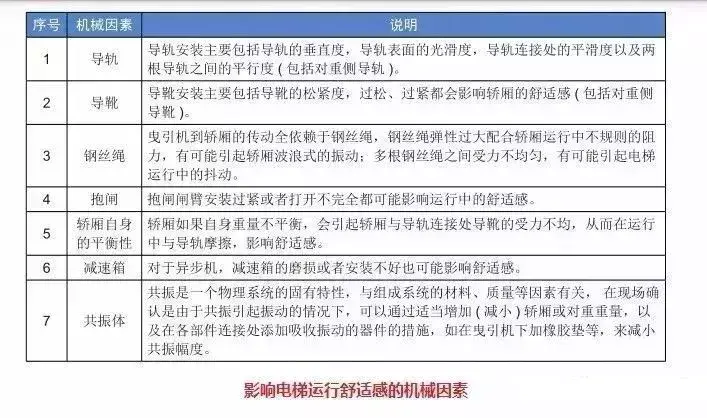 默纳克3000new快捷调试