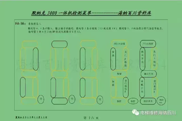 默纳克3000NEW监测状态菜单