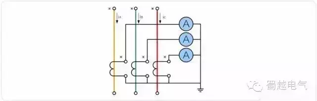 电流互感器接线图（珍藏版）