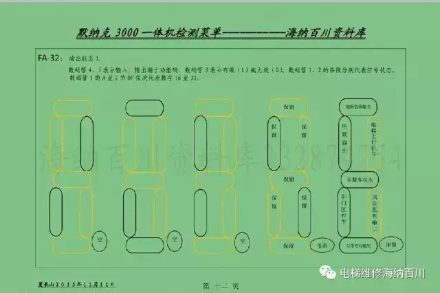 默纳克3000NEW监测状态菜单