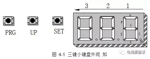 默纳克小键盘使用方法