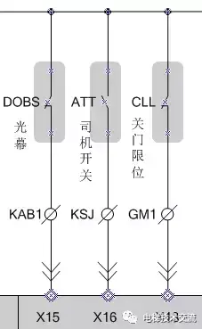 电梯的运行过程