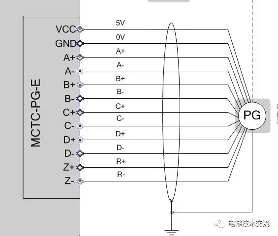 默纳克系统电梯工作原理说明（三）