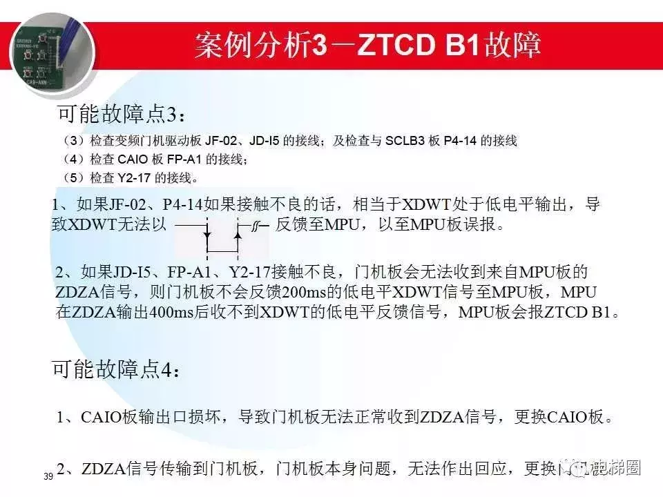 日立电梯MCA故障分析