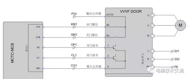 电梯自动开关门控制原理