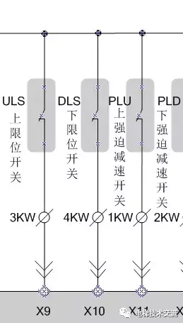 电梯的运行过程