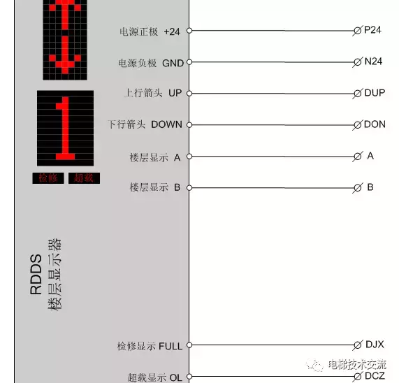 电梯的音响、灯光、信号及指示灯