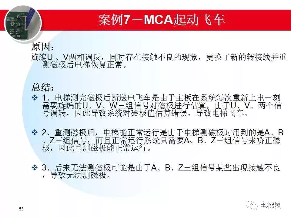 日立电梯MCA故障分析