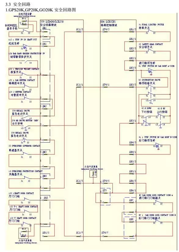 巨人通力调试资料