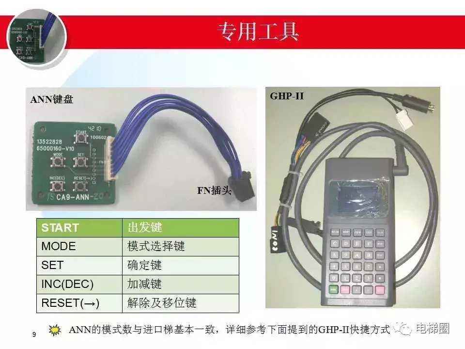 日立电梯MCA故障分析