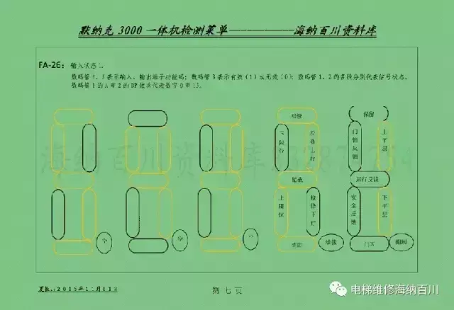 默纳克3000NEW监测状态菜单