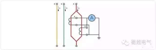 电流互感器接线图（珍藏版）