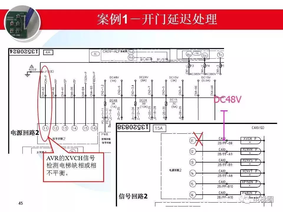 日立电梯MCA故障分析