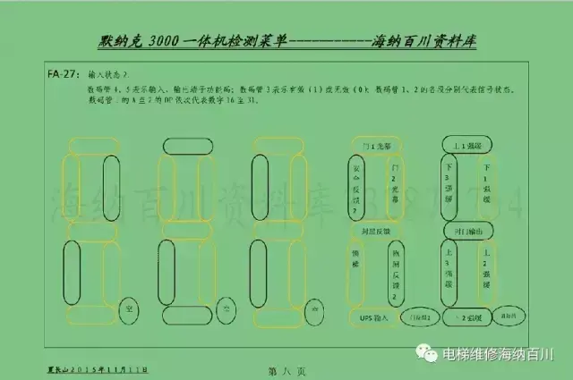 默纳克3000NEW监测状态菜单