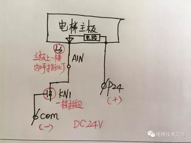 默纳克系统电梯工作原理说明（三）