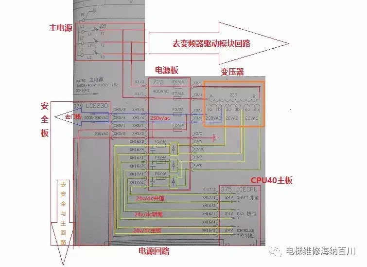 如何识读电梯图纸之电源回路