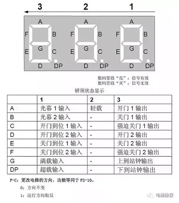 没有操作器也可以调试啦—默纳克