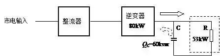 什么是功率因数？一文讲透