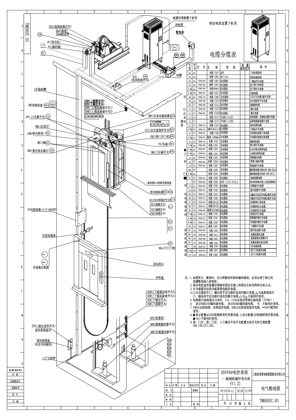 爱登堡EDVF60电梯电气原理图