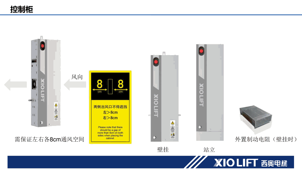 西奥电梯XO-CONA842控制系统培训