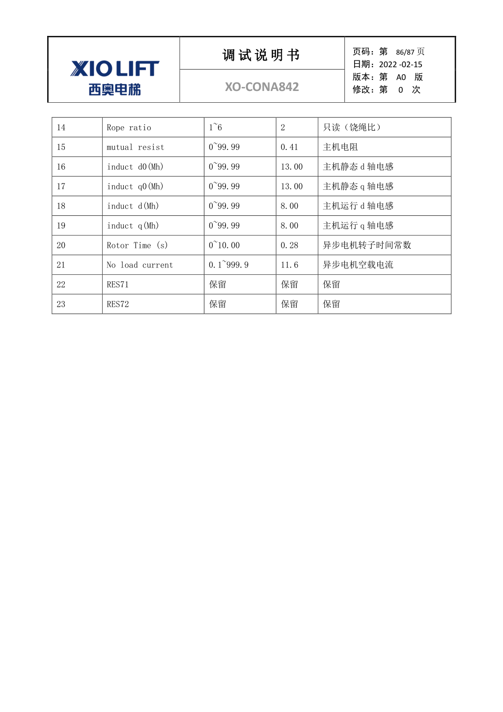 西奥XO-CONA842电梯调试资料