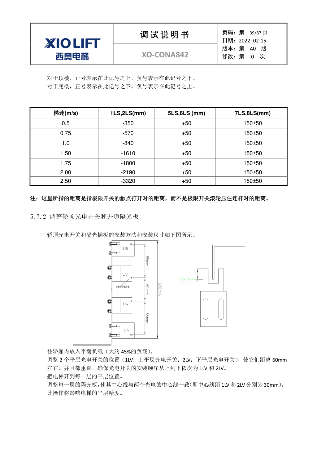 西奥XO-CONA842电梯调试资料