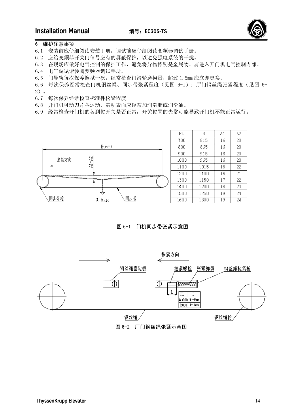 蒂森K300轿门系统安装手册