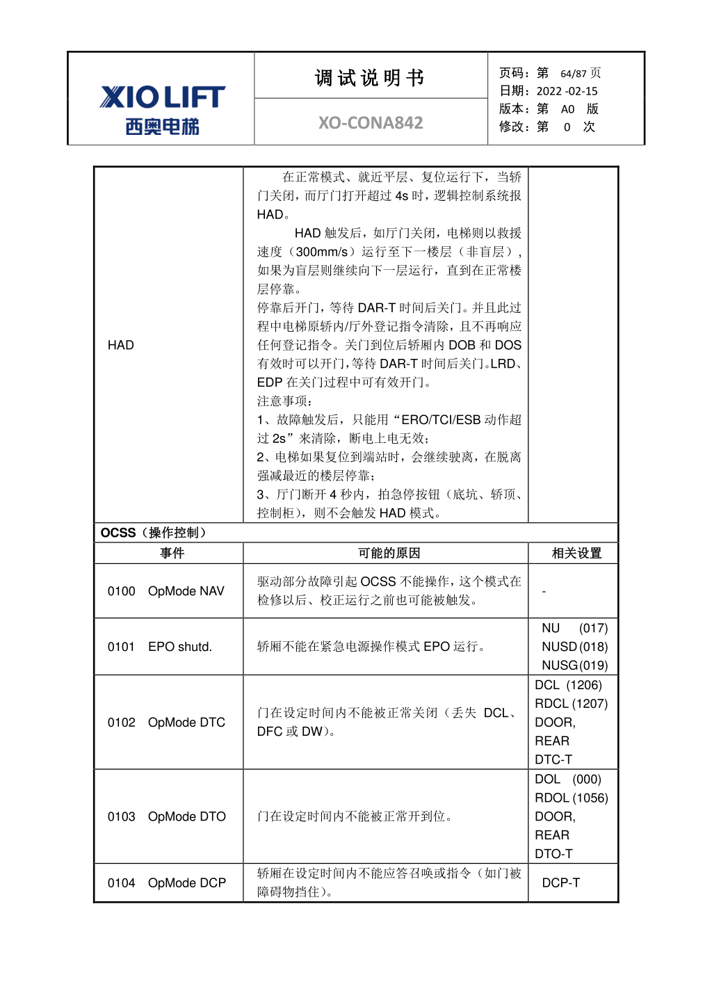 西奥XO-CONA842电梯调试资料