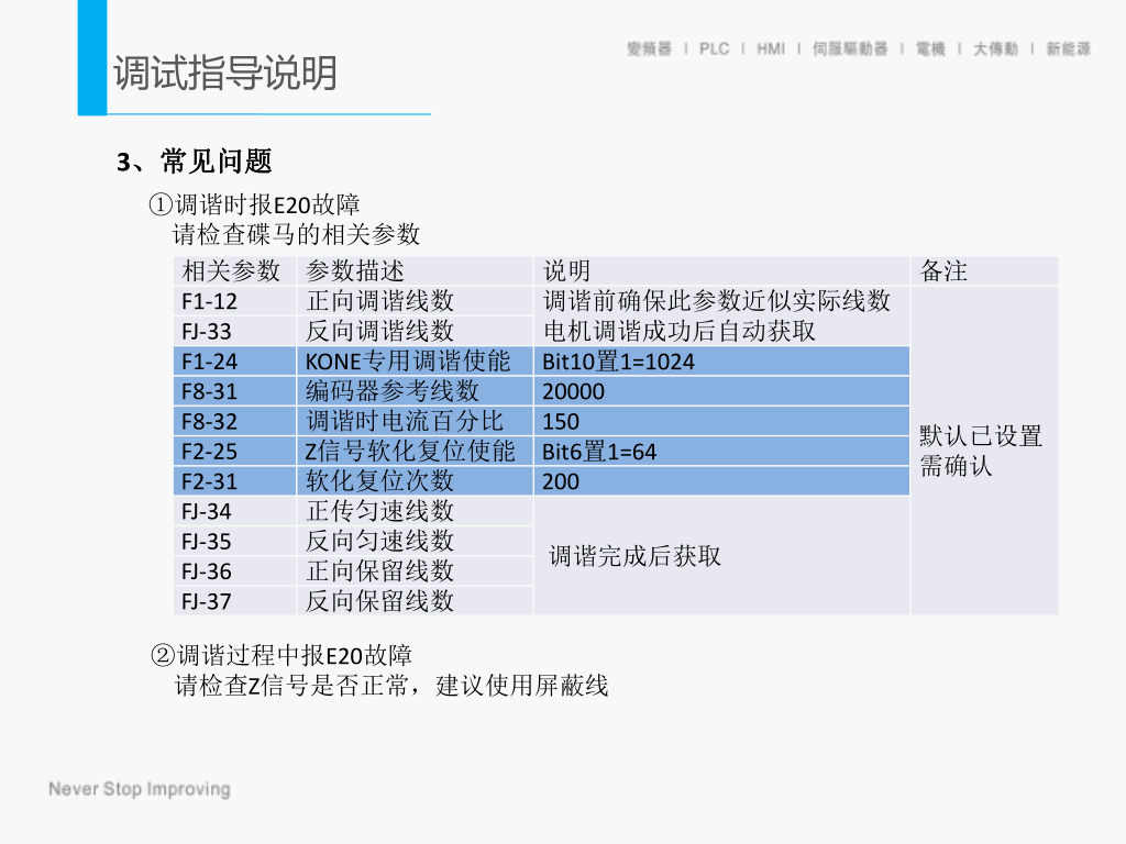 默纳克通力电梯碟式马达系统更改说明培训默纳克通力电梯碟式马达系统更改说明培训 2023-06-25 00:10·电梯114电梯维修交流