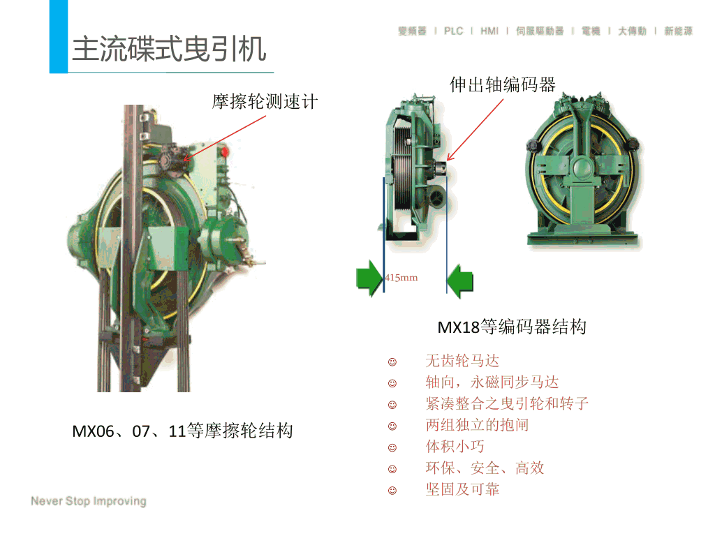 默纳克通力电梯碟式马达系统更改说明培训默纳克通力电梯碟式马达系统更改说明培训 2023-06-25 00:10·电梯114电梯维修交流