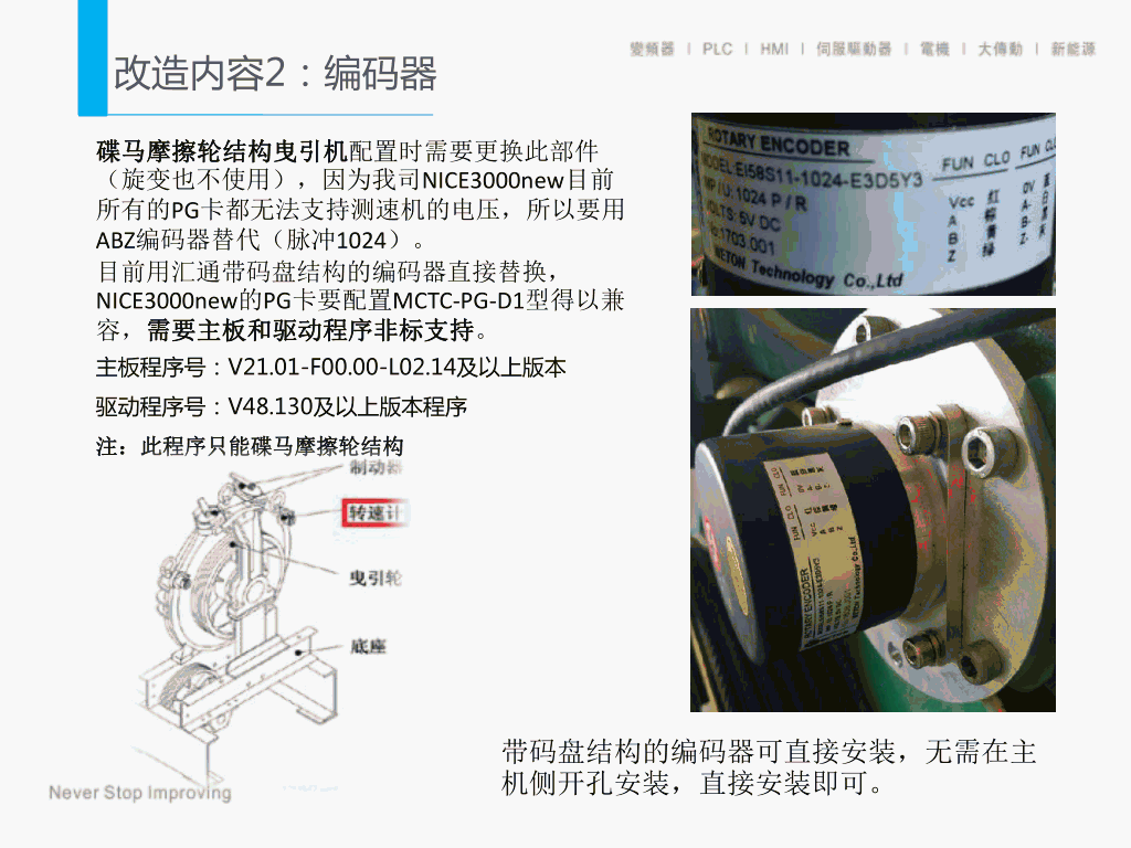 默纳克通力电梯碟式马达系统更改说明培训默纳克通力电梯碟式马达系统更改说明培训 2023-06-25 00:10·电梯114电梯维修交流