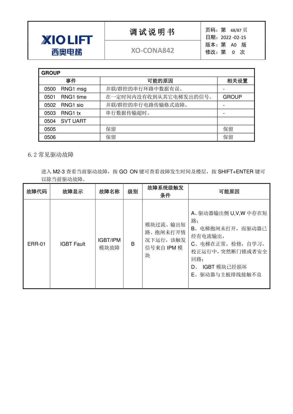 西奥XO-CONA842电梯调试资料