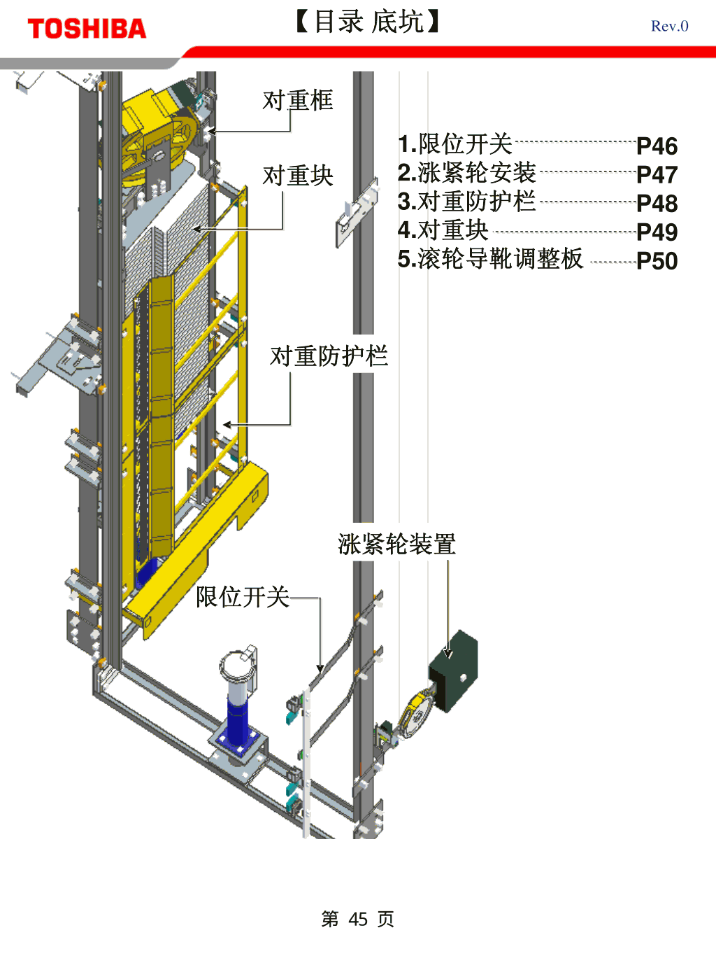 东芝CV600电梯安装基准