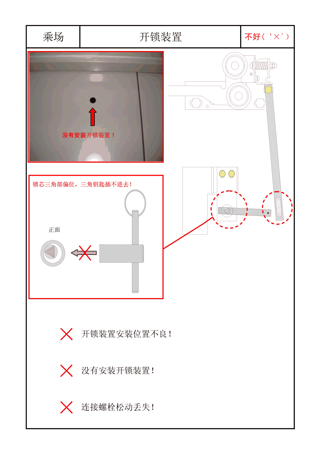 东芝电梯安装技术乘场篇