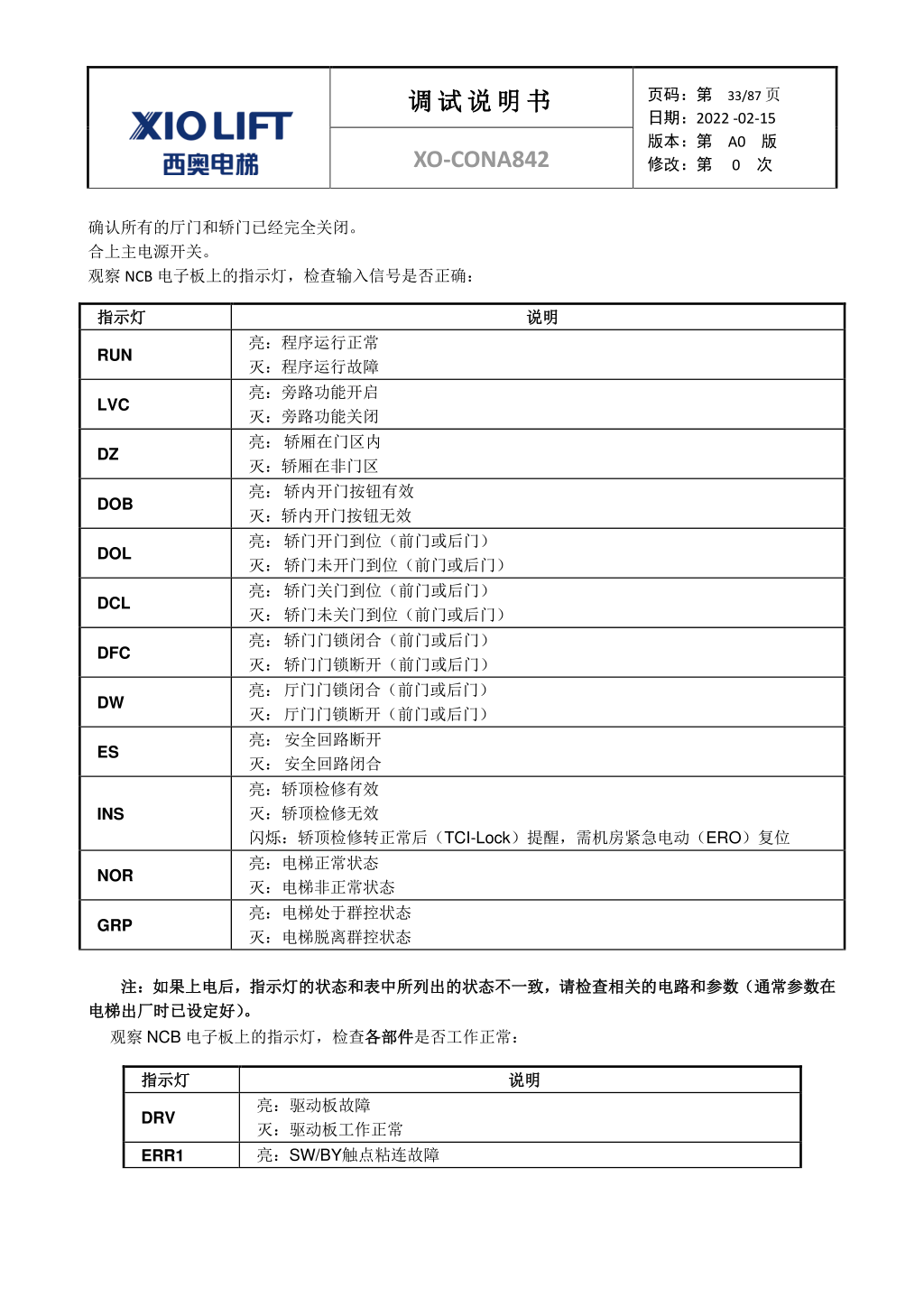 西奥XO-CONA842电梯调试资料