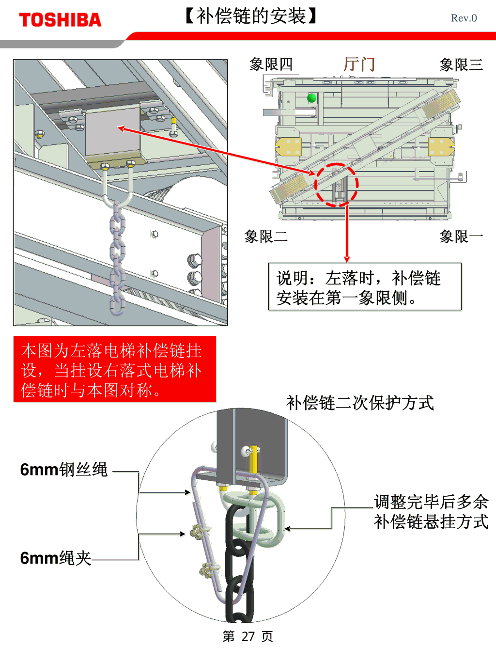 东芝CV600电梯安装基准