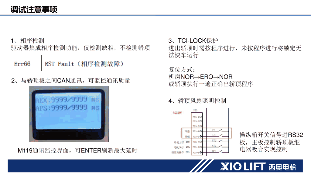 西奥电梯XO-CONA842控制系统培训