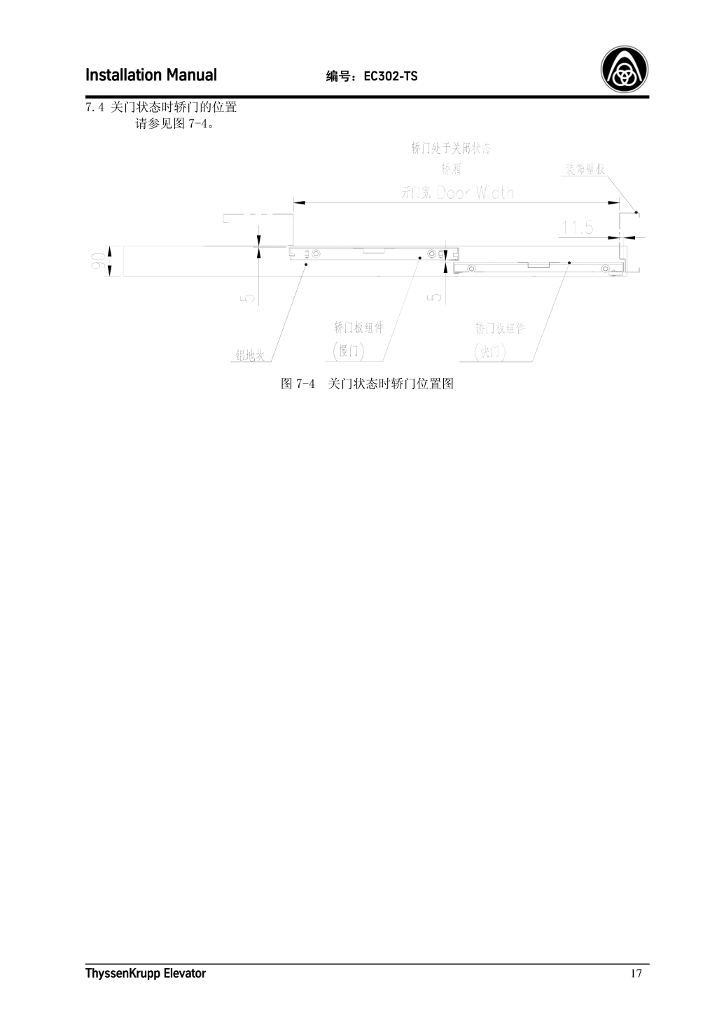 蒂森K200轿门系统安装手册